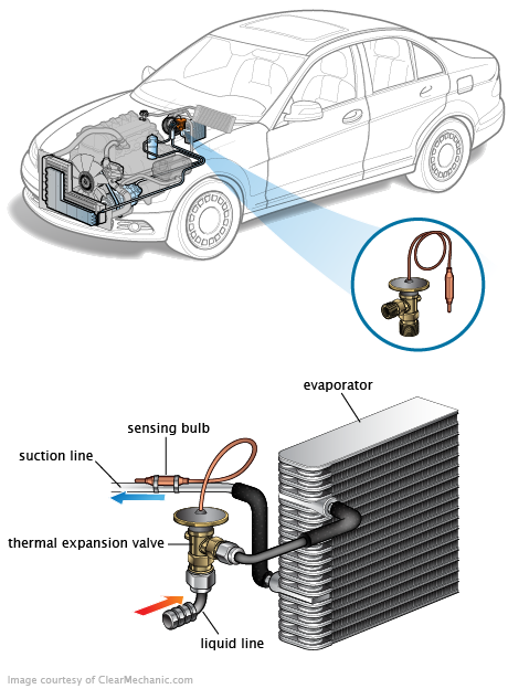 See P250F repair manual